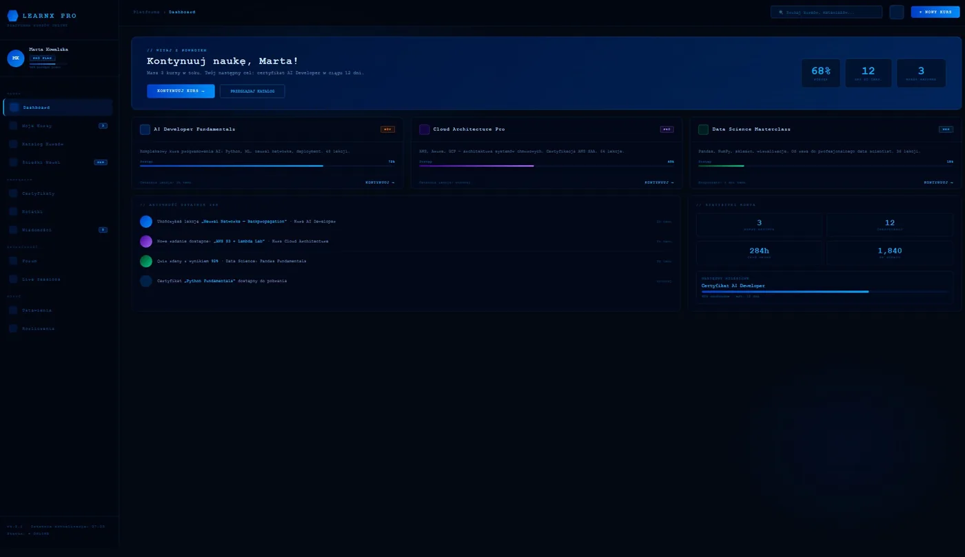 Platformy i aplikacje web